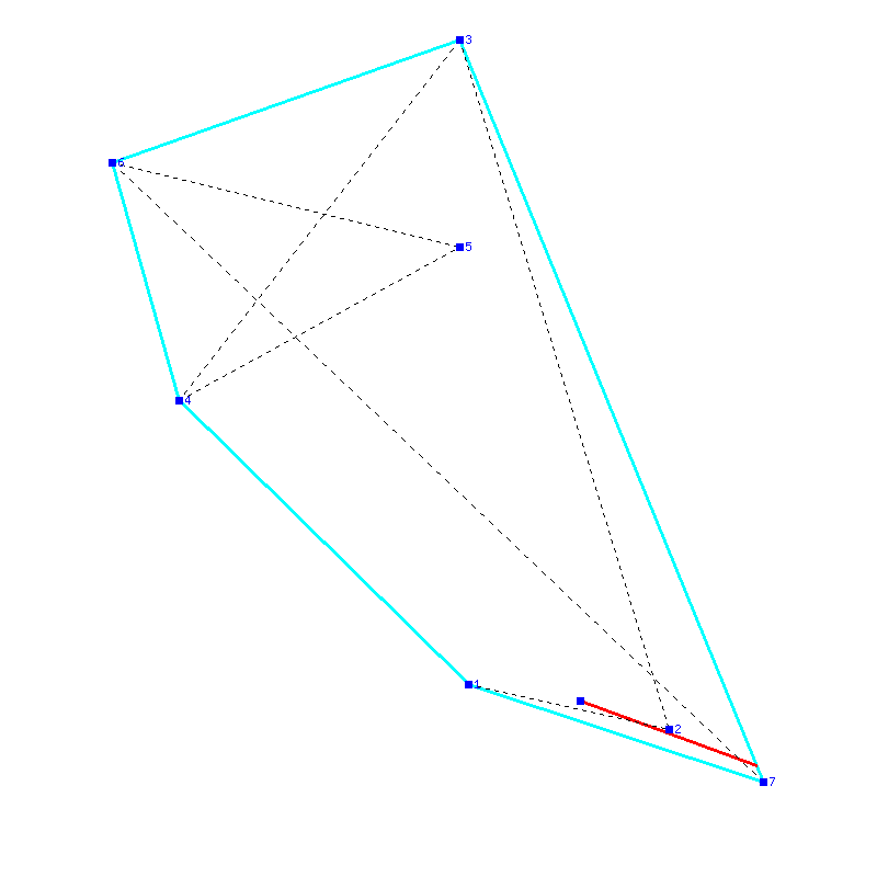 Flugauswertung